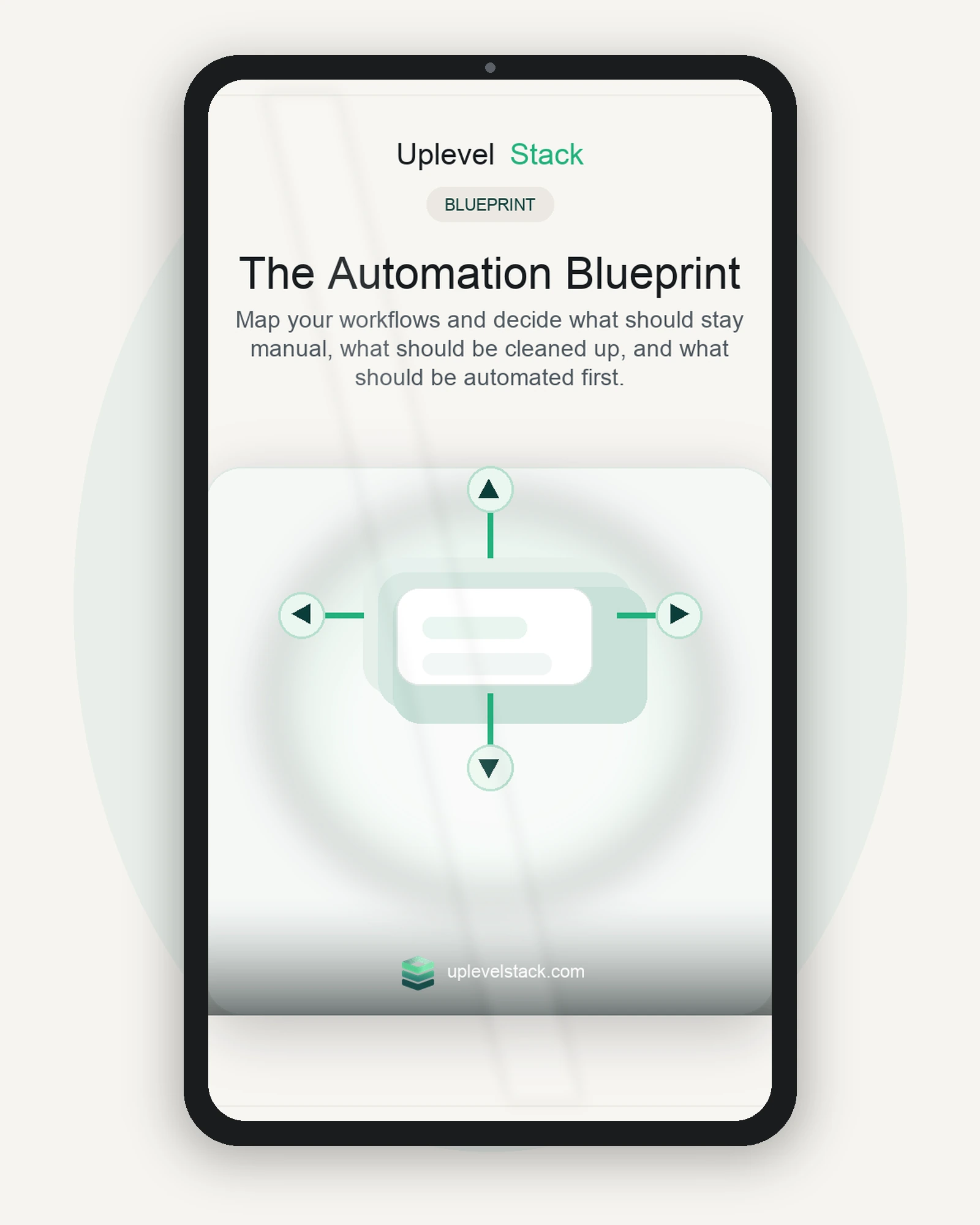 The Automation Blueprint cover mockup